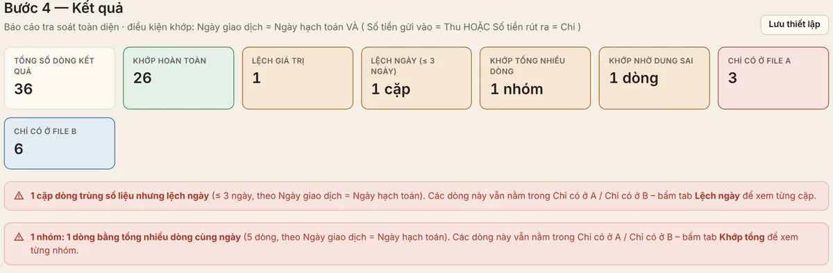 Kết quả đối chiếu sao kê với sổ tiền gửi: số dòng khớp, lệch giá trị, lệch ngày, khớp tổng nhiều dòng, khớp nhờ dung sai, chỉ có ở từng file